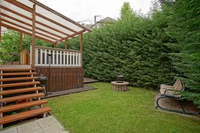 Budapest, XIV. kerület