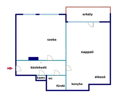 Budapest, XIII. kerület