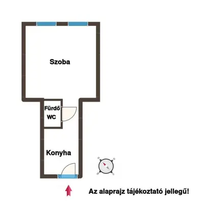 Budapest, VII. kerület