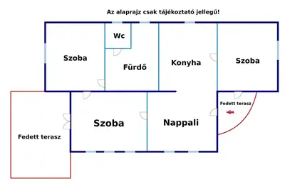 Szentmártonkáta, Nefelejcs utca