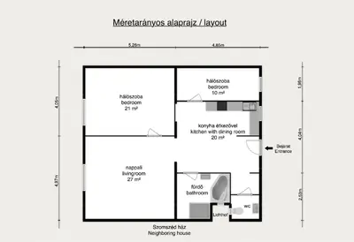 Budapest, XI. kerület