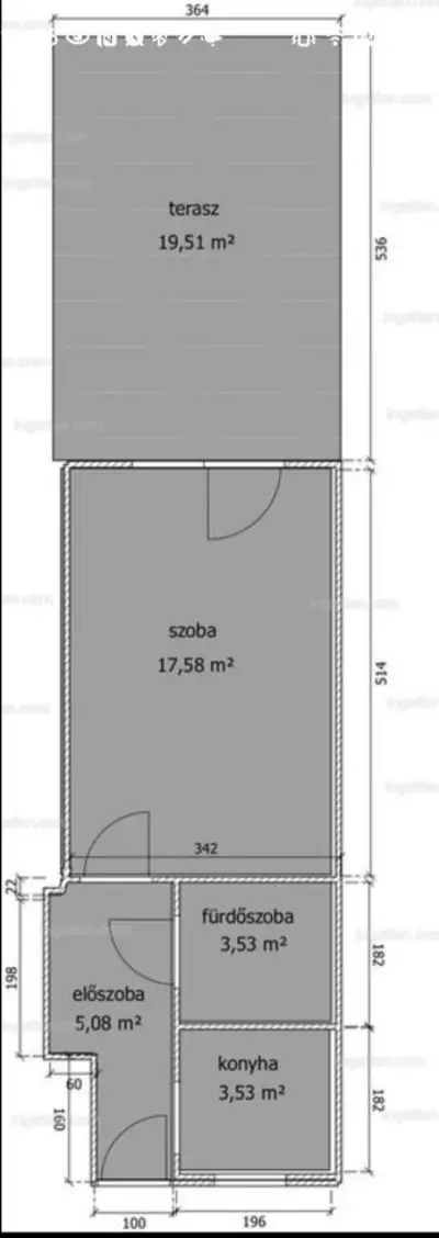 Budapest, XX. kerület