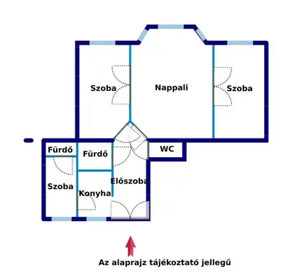 Budapest, VIII. kerület