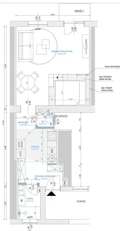 Budapest, VIII. kerület