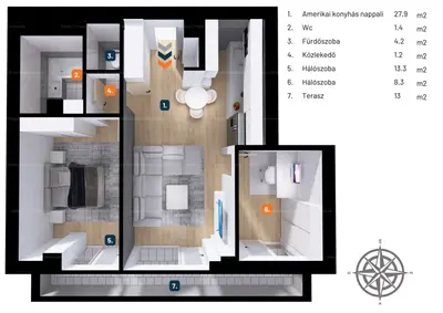 Budapest, IX. kerület