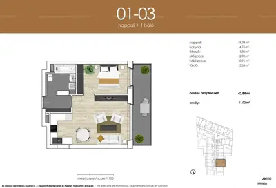 Budapest, XIII. kerület