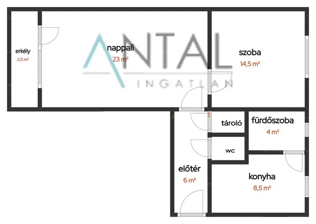 Budapest, XIII. kerület