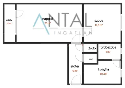 Budapest, XIII. kerület