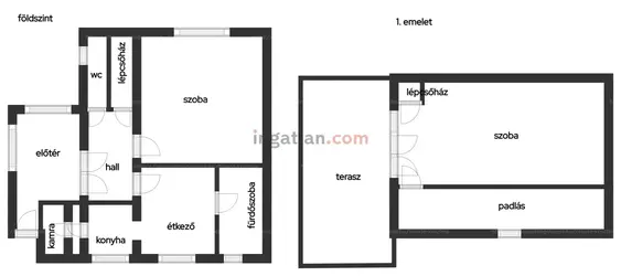 Budapest, XVI. kerület