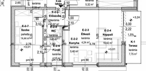 Budapest, XI. kerület