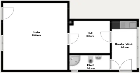 Budapest, XIX. kerület