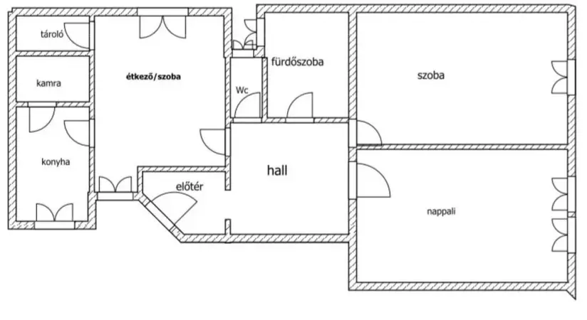 Budapest, VII. kerület