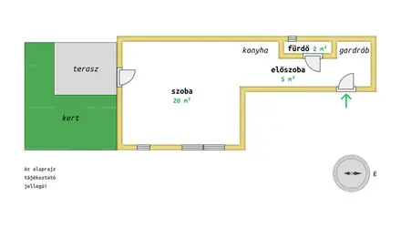 Budapest, II. kerület