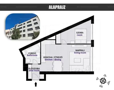 Budapest, XII. kerület