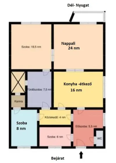 Budapest, XI. kerület