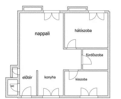 Budapest, VIII. kerület