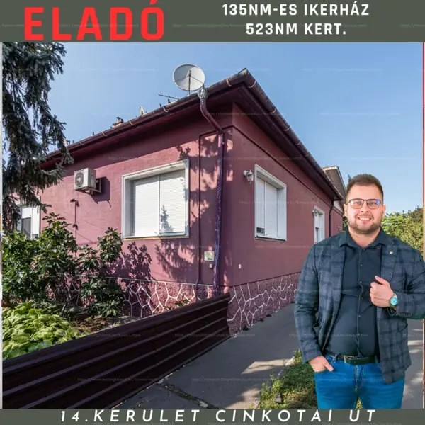 Budapest, XIV. kerület