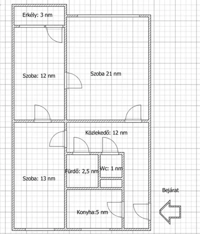 Budapest, X. kerület