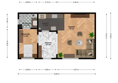 Budapest, V. kerület