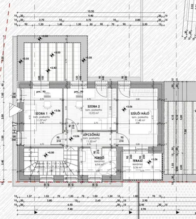 Budapest, XI. kerület