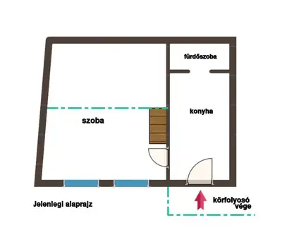 Budapest, VII. kerület