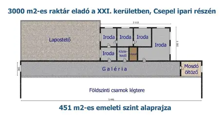 Budapest, XXI. kerület