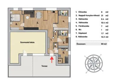 Budapest, XII. kerület