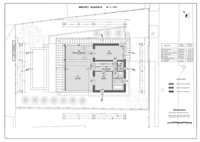 Budapest, XXI. kerület