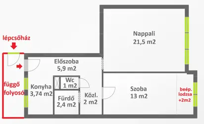 Budapest, X. kerület