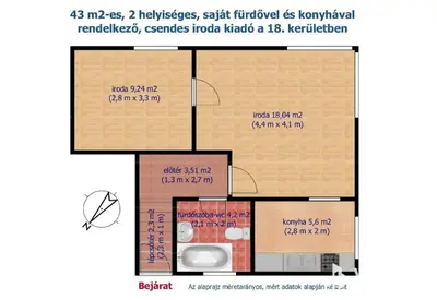 Budapest, XVIII. kerület