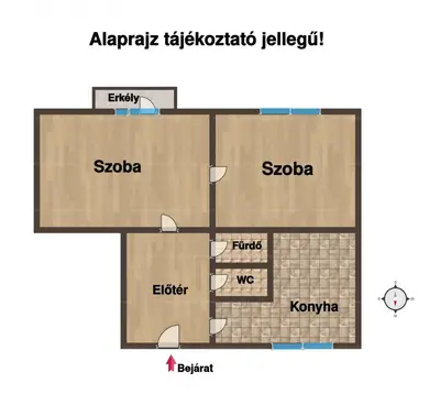 Budapest, VI. kerület