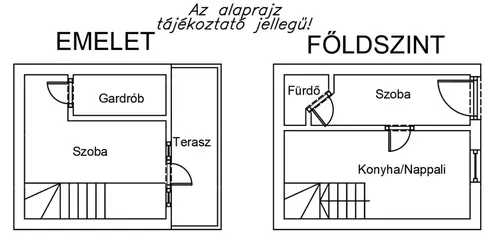 Budapest, XIX. kerület