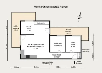 Budapest, III. kerület