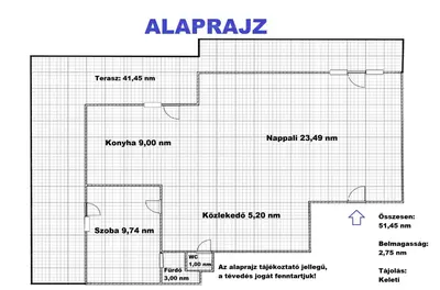 Budapest, XIII. kerület