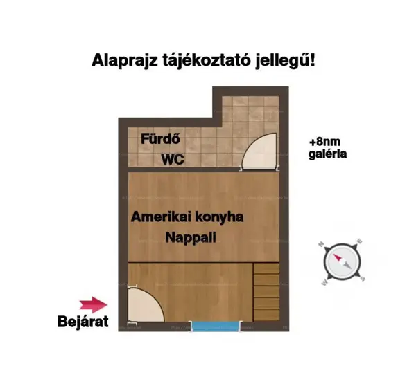 Budapest, VII. kerület