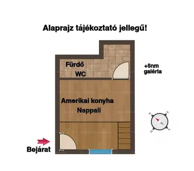 Budapest, VII. kerület