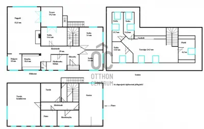 Budapest, XXII. kerület