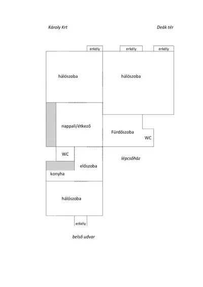 Budapest, VII. kerület