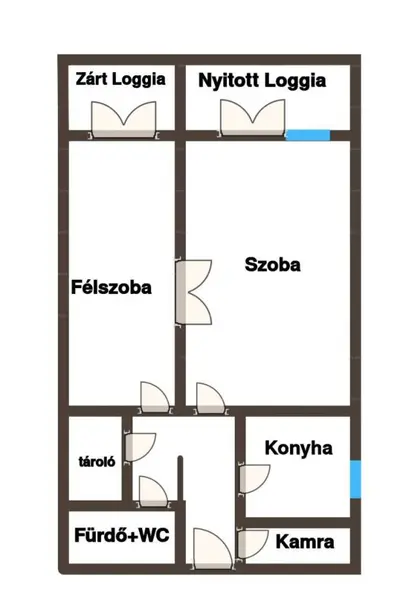 Budapest, III. kerület