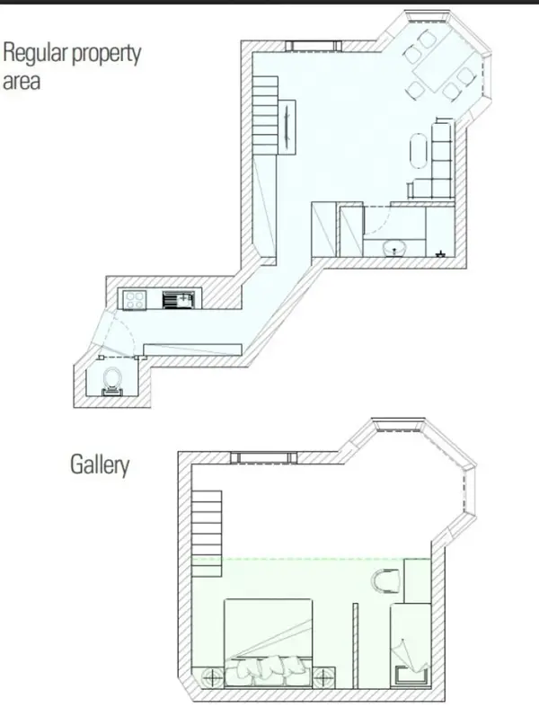 Budapest, VII. kerület