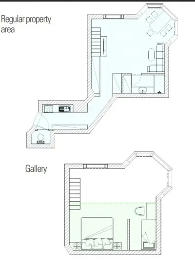 Budapest, VII. kerület