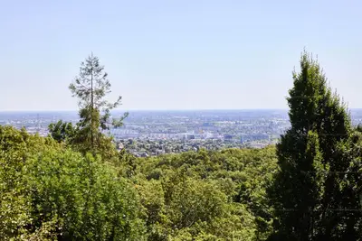 Budapest, XII. kerület