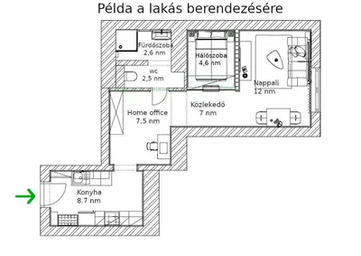 Budapest, XI. kerület