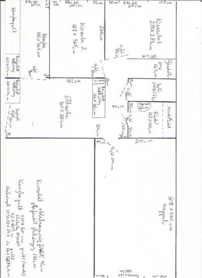 Budapest, III. kerület