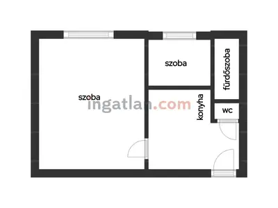 Budapest, XIV. kerület