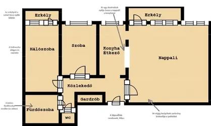 Budapest, XIII. kerület