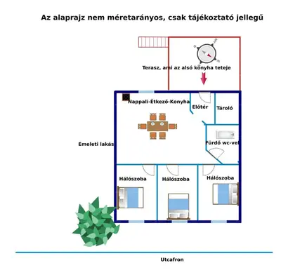 Gödöllő, Szivárvány utca