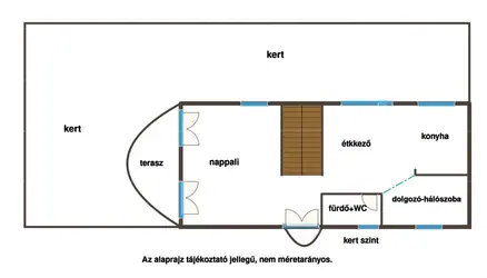 Budapest, II. kerület