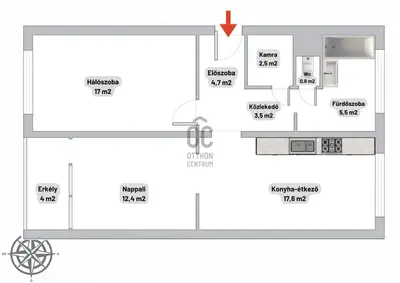 Budapest, III. kerület