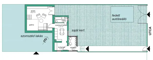 Budapest, XXII. kerület